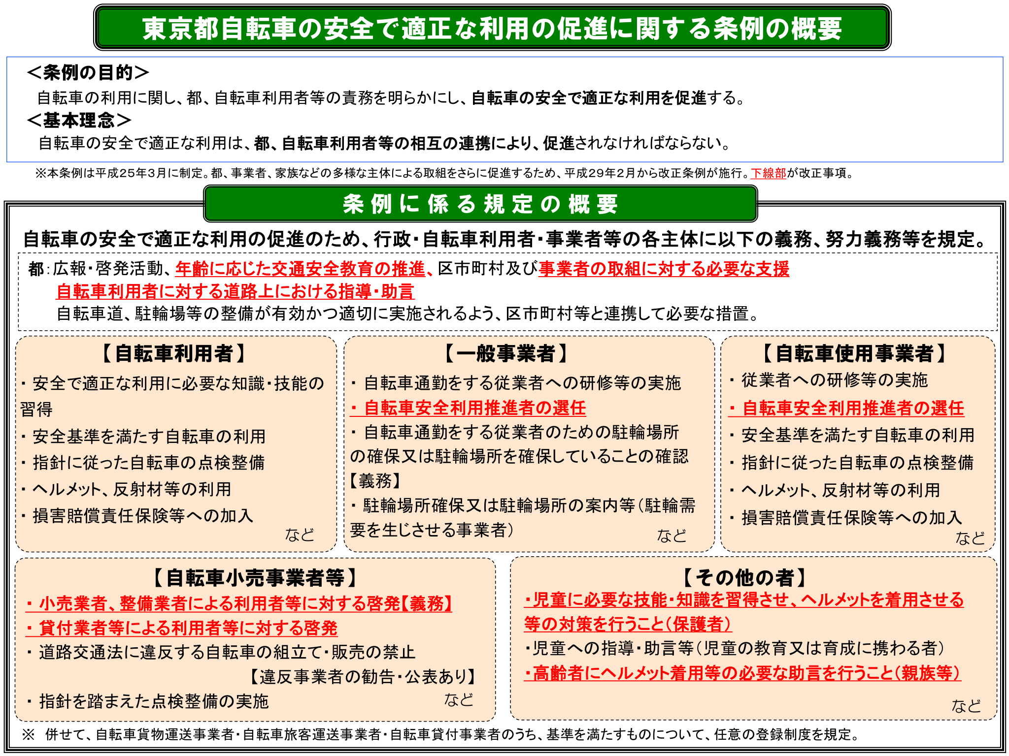 新しい発想とメカニズムを開発するメンテナンスメーカー