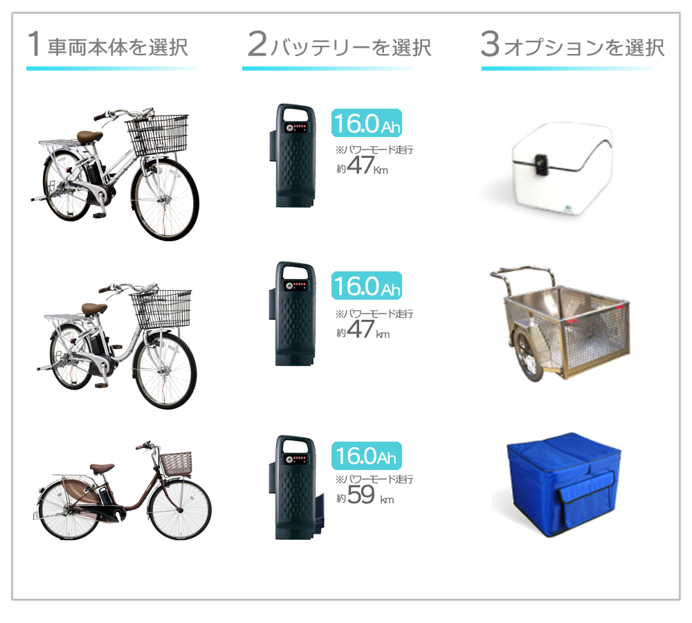 業務用電動自転車 | 株式会社シゲオー